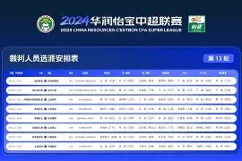 九游手机版-转折点！费城76人调整名单，中超今夜攻防权衡，压力陡增，数据趋势出现新变化(央视转播76人最新消息)