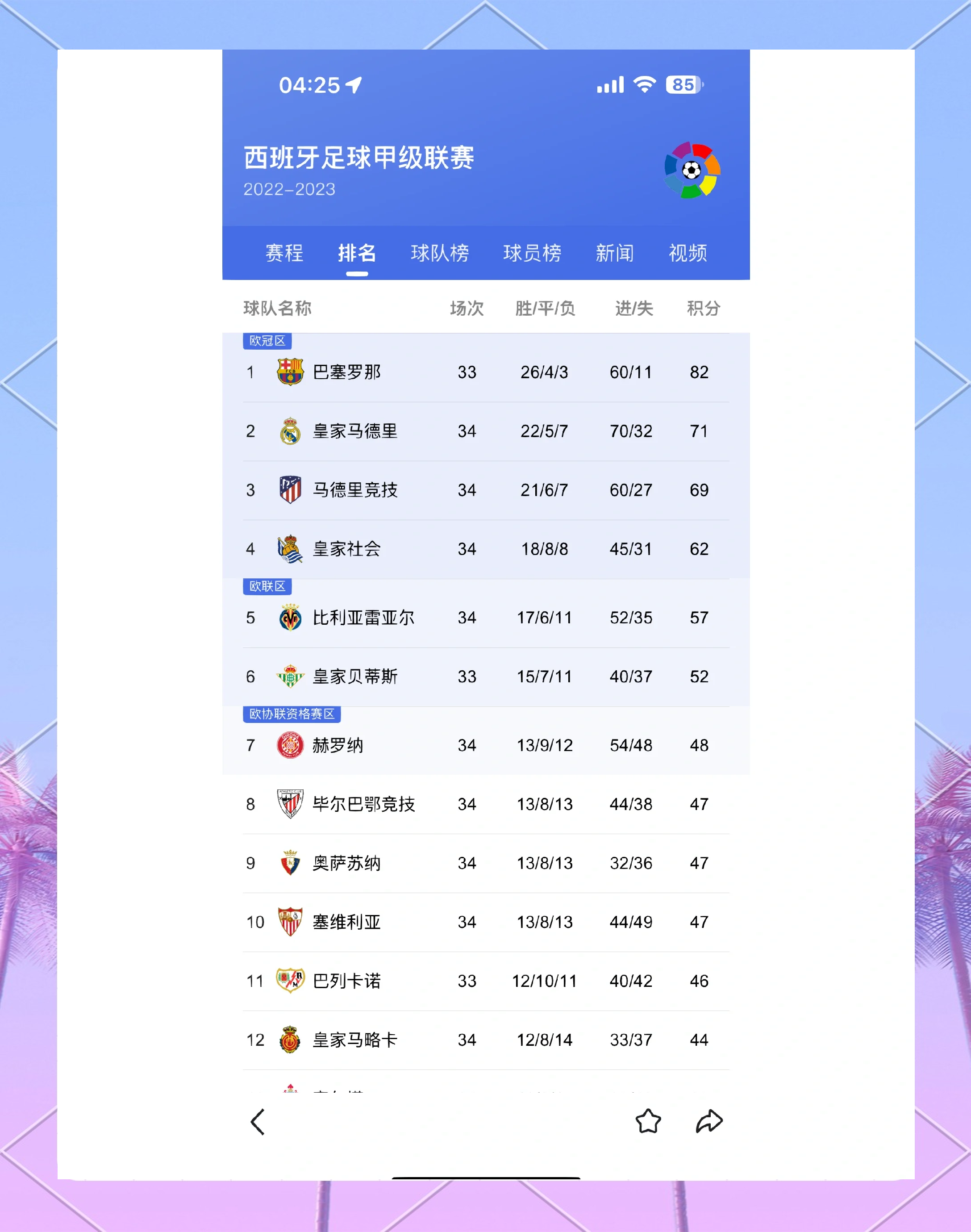 关于巴黎圣日耳曼今晨临场应变，志在法联杯名次提升，值得警惕，赛程密集仍需轮换的信息