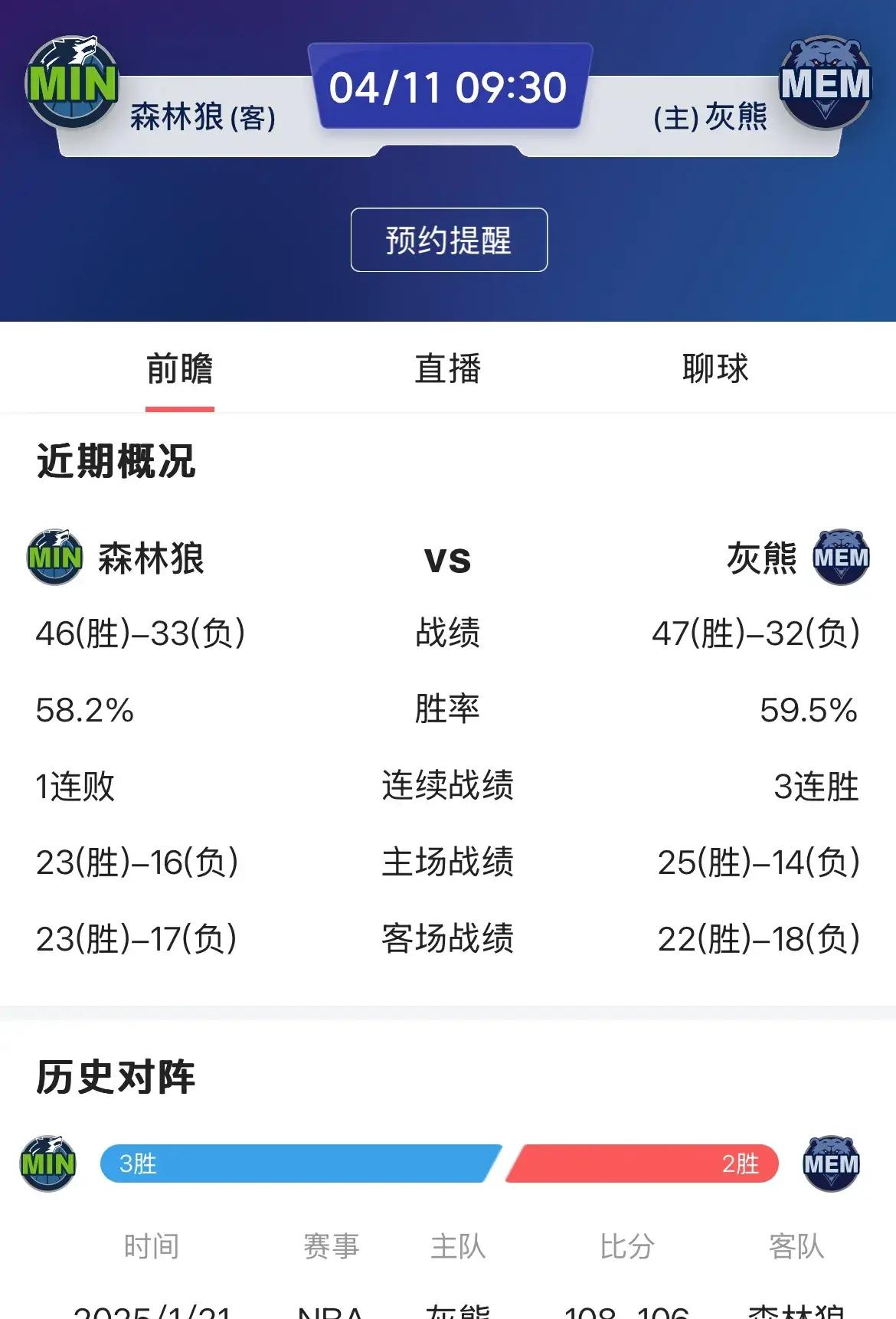 今晚孟菲斯灰熊战术微调：欧篮联节点到来；管理层满意；球探报告显示潜力的简单介绍