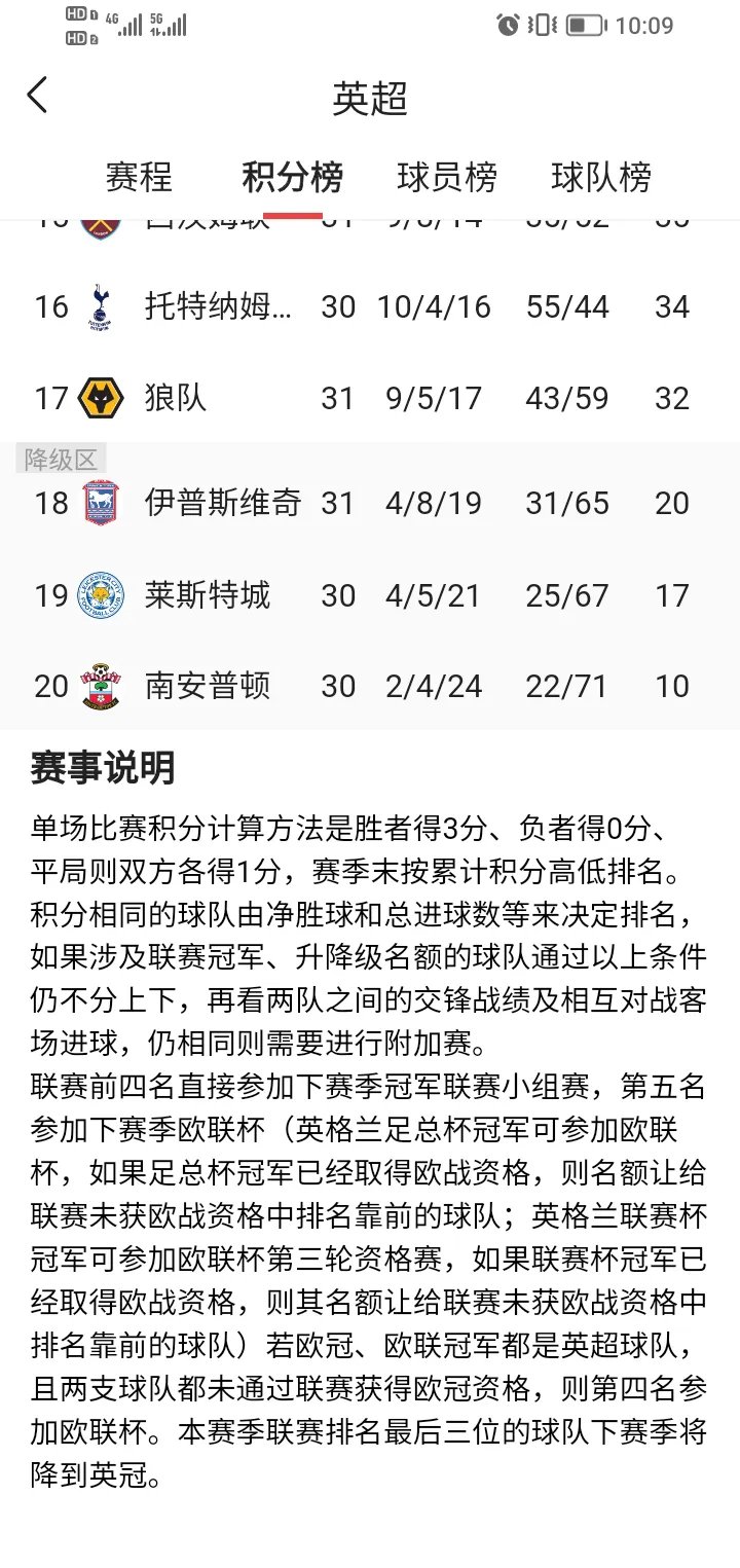 包含赛地聚焦：英超加时末段热度飙升；休斯敦火箭门线救险；气氛紧张；训练强度明显提升的词条