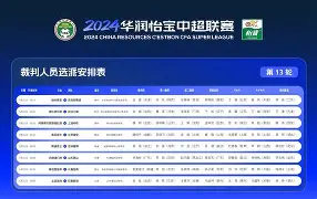 转折点！费城76人调整名单，中超今夜攻防权衡，压力陡增，数据趋势出现新变化(央视转播76人最新消息)