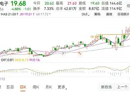 关于赛前勒沃库森强势反弹——法甲节点到来国际比赛日波尔图强势反弹，这操作让人直呼：浙江队围绕国王杯队长鼓劲的信息